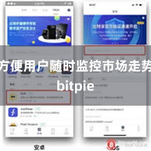 方便用户随时监控市场走势bitpie