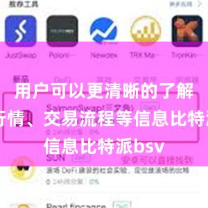 用户可以更清晰的了解市场行情、交易流程等信息比特派bsv