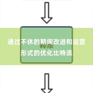 通过不休的期间改进和运营形式的优化比特派